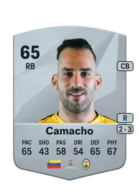 Pablo Camacho Comprar Monedas FC 25