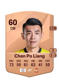 Po Liang Chen Monedas FC25