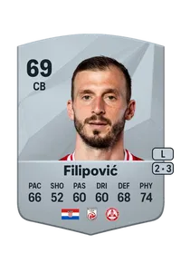 Petar Filipović Monedas FC 25