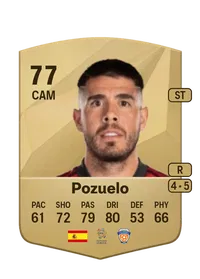 Pozuelo Melero FIFA Coins