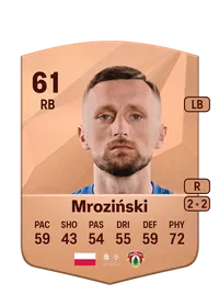 Piotr Mroziński FIFA Coins Kaufen PS5