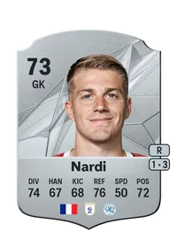 Paul Nardi FIFA Ultimate Team Coins Kaufen
