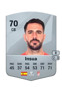 Pablo Insua Blanco EA FC 25 Coins
