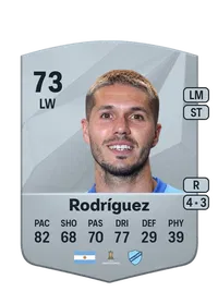 Patricio Rodríguez Coins FUT