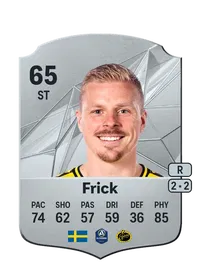 Per Frick Acheter Des Credit FC 25
