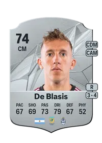Pablo De Blasis FIFA Crediti
