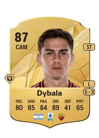 Paulo Dybala FIFA FUT Coins Kaufen