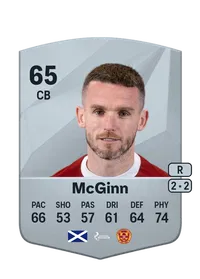 Paul McGinn Monedas FC 25