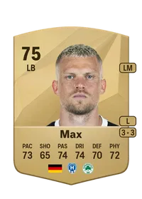 Philipp Max FC25 Coins