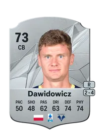 Paweł Dawidowicz Monedas FC 25