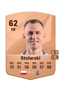 Paweł Stolarski FUT Coins Kaufen