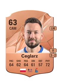 Piotr Ceglarz Crediti FC25