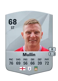 Paul Mullin Credit FUT