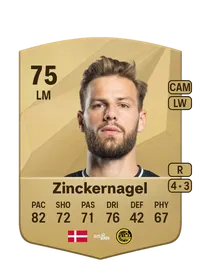 Philip Zinckernagel Comprar Monedas FC25