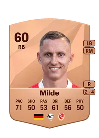 Paul Milde Acheter Credit FC25