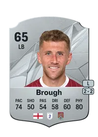 Patrick Brough Monedas FC25