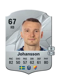 Piotr Johansson Comprare Crediti FC25