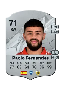 Paolo Fernándes Cantin Credit FUT