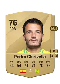 Pedro Chirivella Burgos Monedas EA FC 25