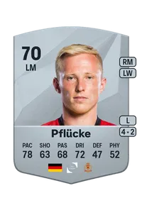 Patrick Pflücke Credit FIFA