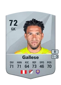 Pedro Gallese Crediti FC25