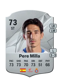 Pere Milla Peña CreditFUT