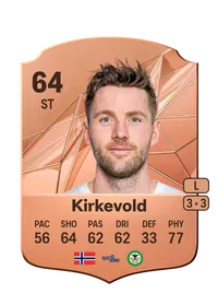 Pål Alexander Kirkevold Acheter Credit FC25