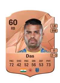 Prabir Das FIFA FUT Coins Kaufen