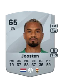 Patrick Joosten Monedas FIFA 25