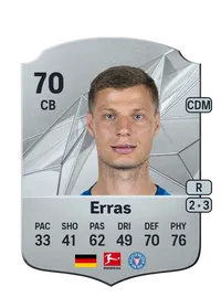 Patrick Erras Compra Monedas FC 25