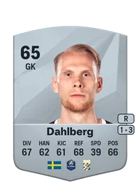 Pontus Dahlberg Acheter Des Credit FC 25