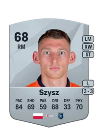 Patryk Szysz FIFA Coins