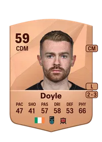 Paul Doyle Achat Credit FC 25