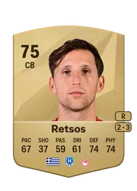 Panagiotis Retsos Acheter Credit FC 25