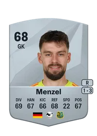 Phillip Menzel CreditFUT