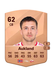Philip Aukland Credits FC 25