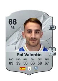 Pol Valentín Sancho Credit FUT