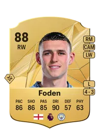 Phil Foden