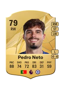 Pedro Lomba Neto Credit FC 25