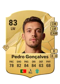 Pedro António Pereira Gonçalves FIFA Ultimate Team Coins Kaufen