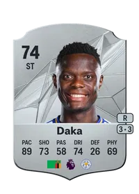 Patson Daka FUT Crédit
