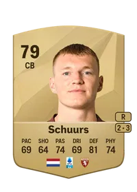 Perr Schuurs Credit FIFA