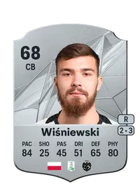 Przemysław Wiśniewski FUT Crédit