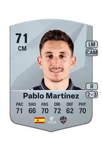 Pablo Martínez Andrés Credit FUT