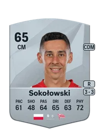 Patryk Sokołowski FUT Crédit