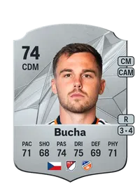 Pavel Bucha Acheter Des Credit FC 25