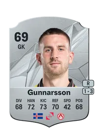 Patrik Gunnarsson Crediti FIFA 25