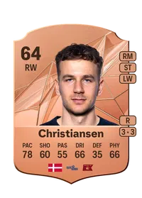 Peter Buch Christiansen Crédit FUT
