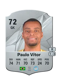 Paulo Vítor Fagundes dos Anjos Crediti FC25