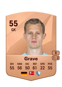 Paul Grave Credit FC25